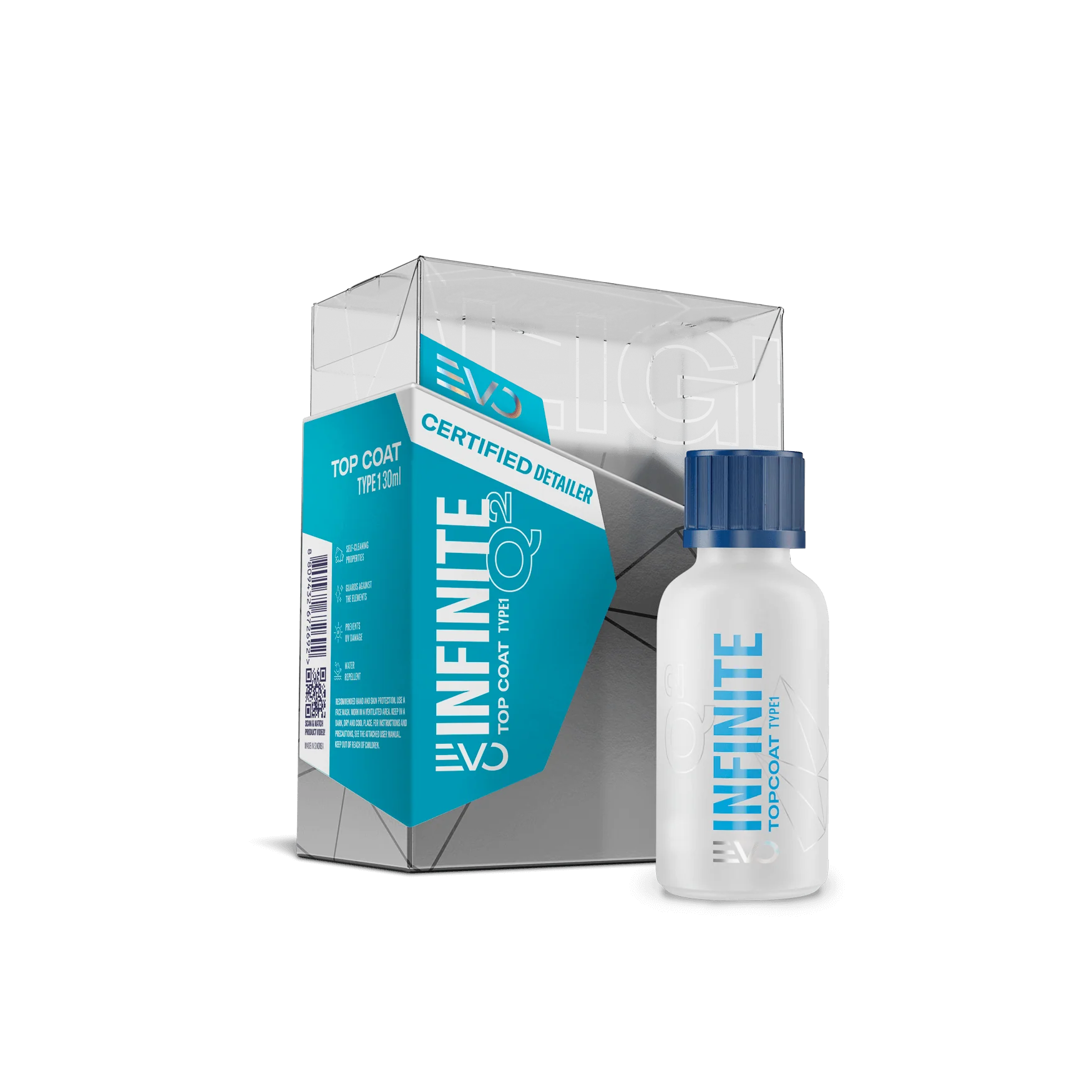 GYEON Q² Infinite Coatings (Certified Accounts only) - Image 6
