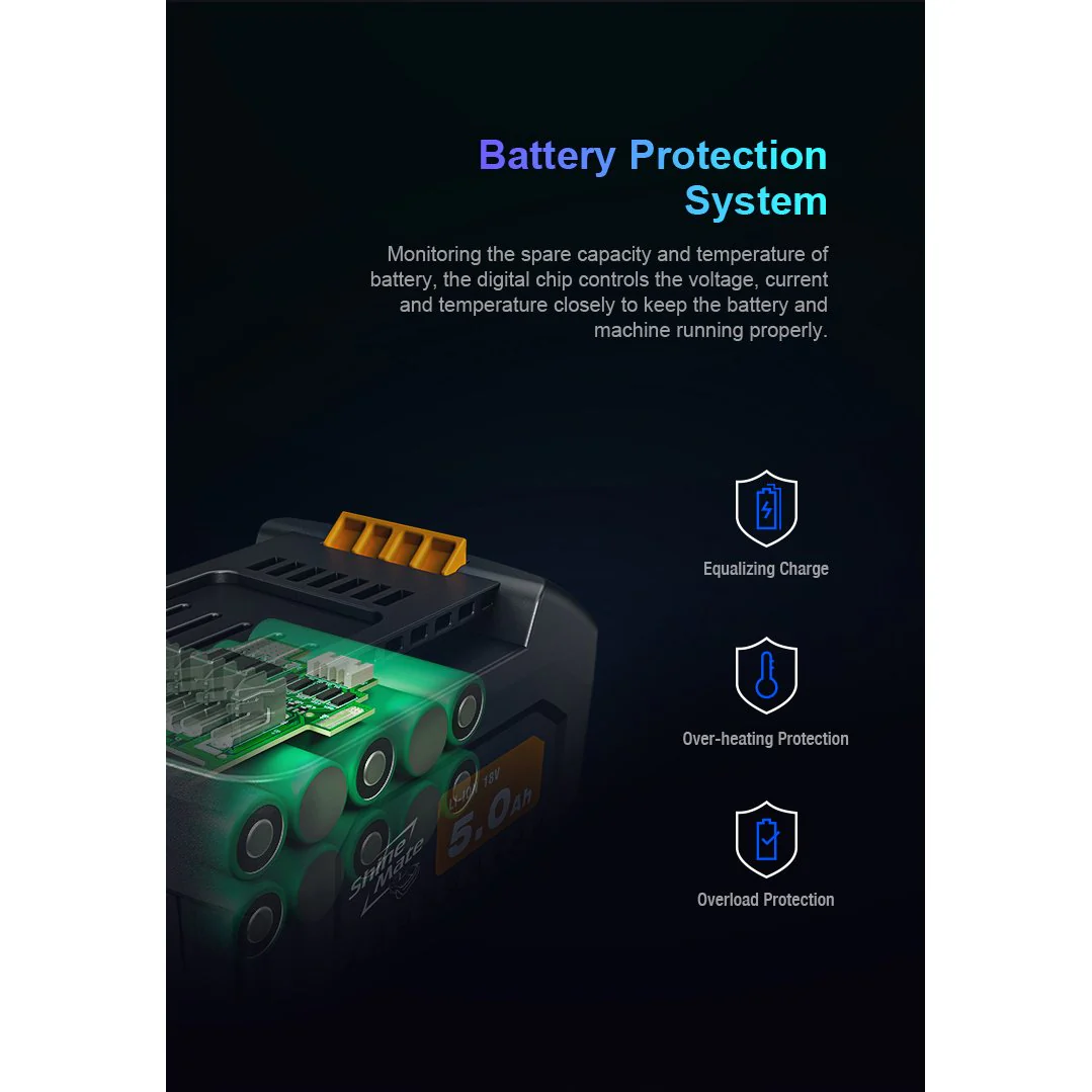 Shinemate Li-ion 18V 2.5Ah Replacement Battery - Image 3